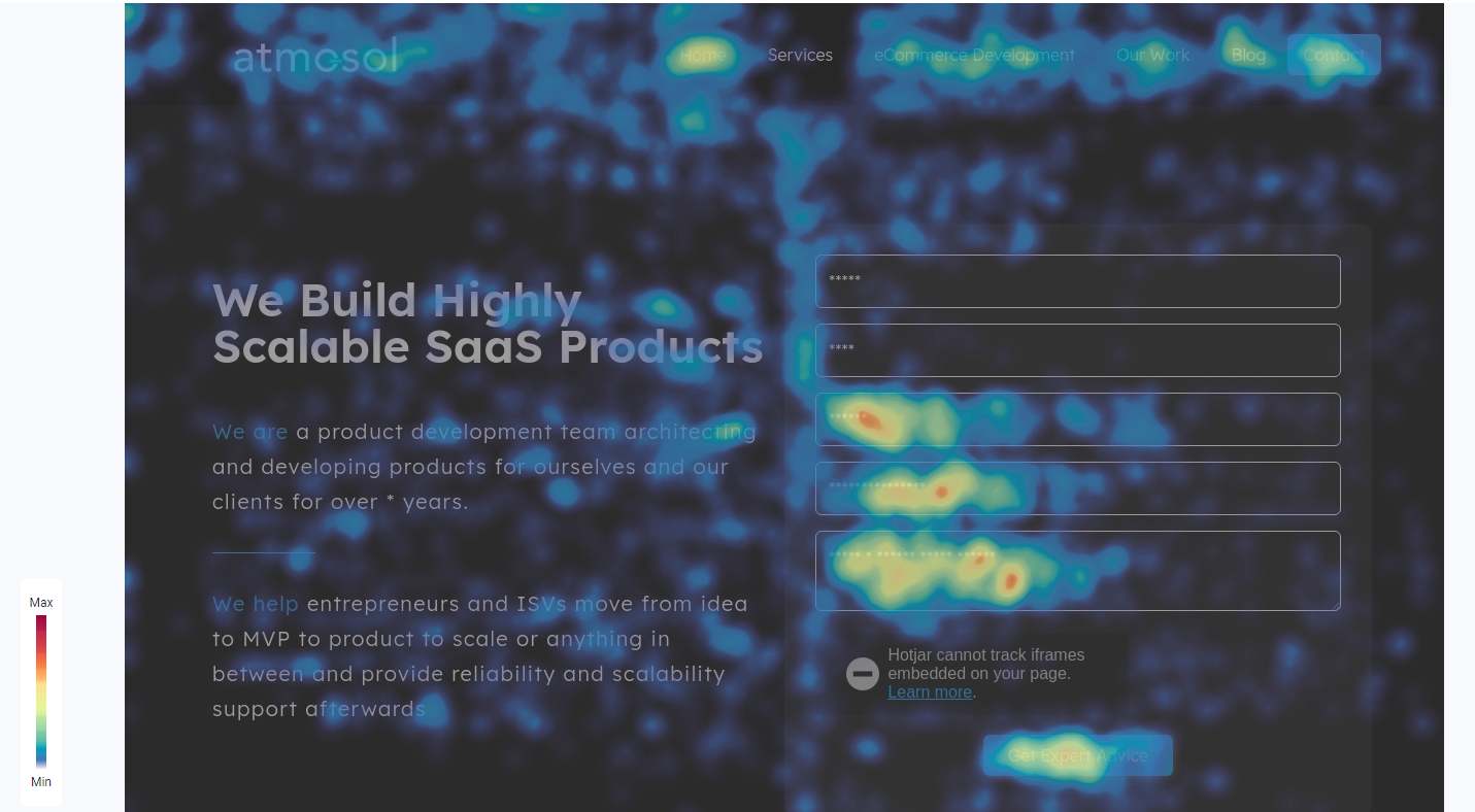 click heatmap example on contact form