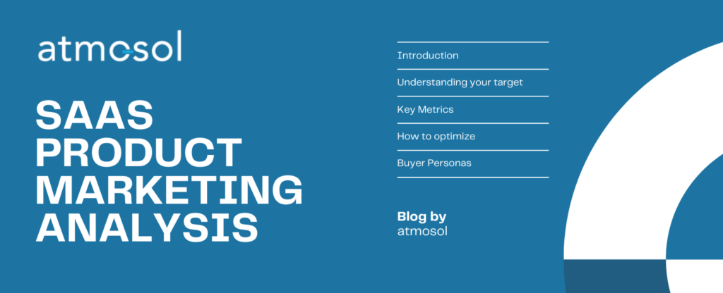 Indice del blog Analisi del marketing dei prodotti SaaS