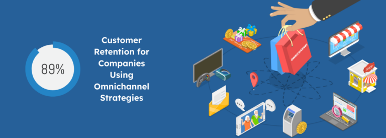 decorative banner showing customer retention for companies using omnichannel strategies is 89%