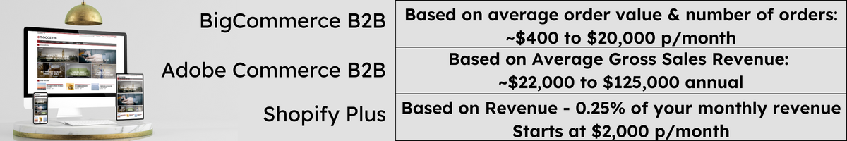 cost table for bigcommerce, adobe commerce and shopify