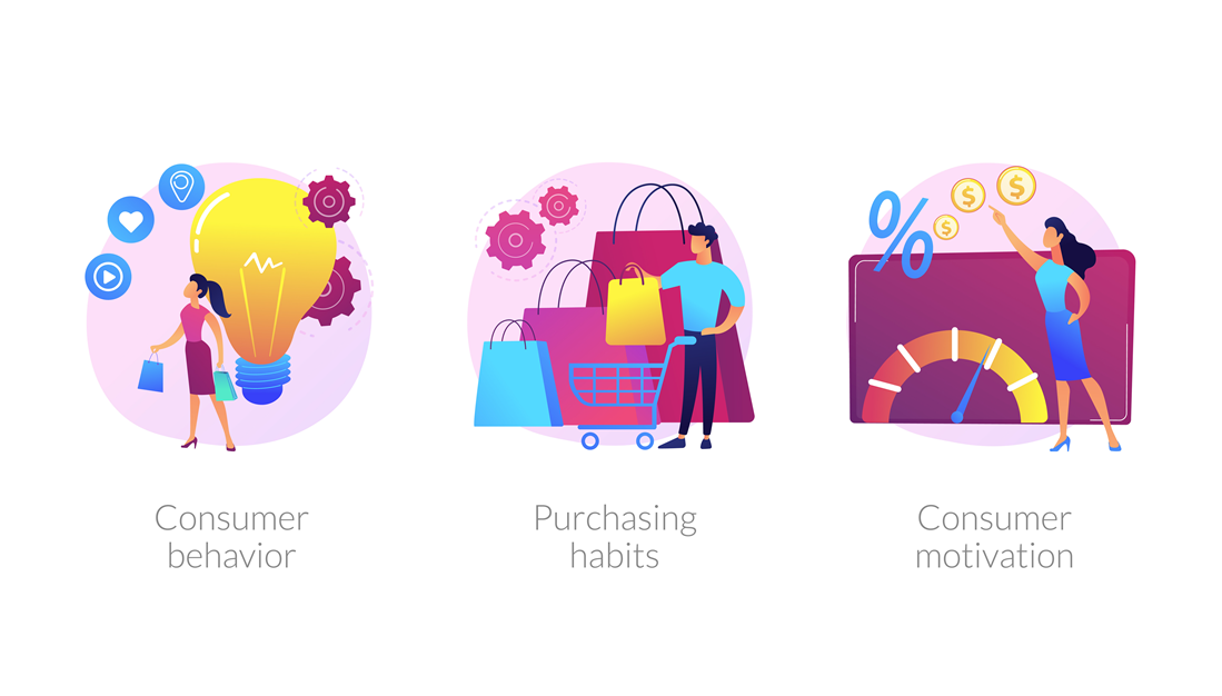 comportamento do consumidor hábitos de compra e motivação do consumidor